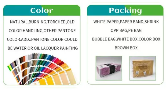 Customization Eco